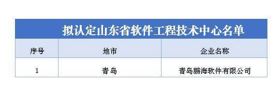 數(shù)字領(lǐng)航 卡奧斯以工業(yè)互聯(lián)網(wǎng)重構(gòu)新一代工業(yè)軟件